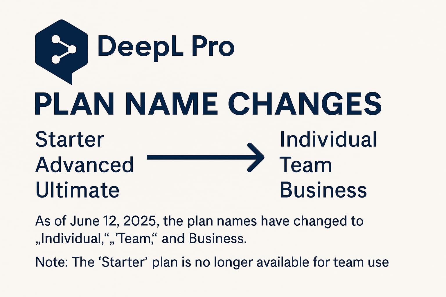 DeepL Proの料金プラン名が変わりました